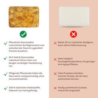 Goldseife mit Stammzellentechnologie