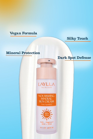 Mineralische Sonnencreme ohne Nanopartikel | SPF 50+ UVA + UVB