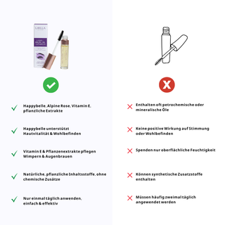 L'AYLLA Kaş Kirpik Yağı – Kaş ve Kirpik için Doğal Bakım